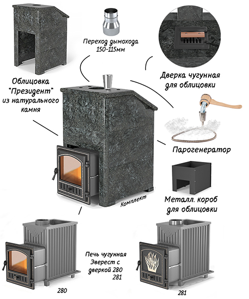 Комплект ПРЕЗИДЕНТ 