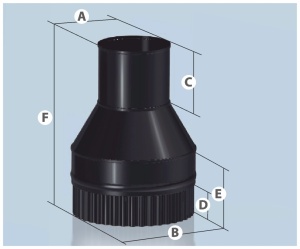 Старт-сэндвич d = 200/280 мм Д  AGNI  ЭМАЛИРОВАННЫЙ