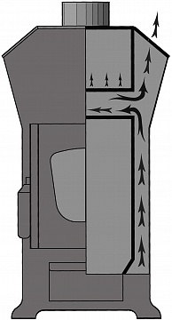 2 2