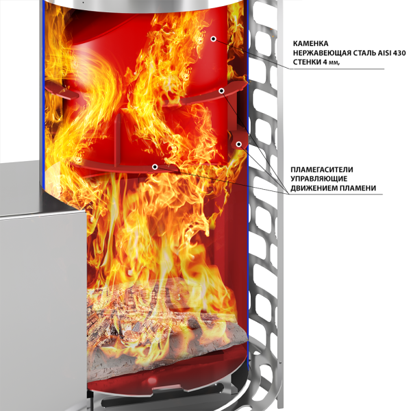 Печь-каменка ЭВЕРЕСТ  Печь-каменка ЭВЕРЕСТ